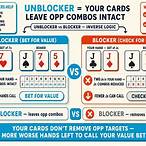 what is a blocker bet in poker